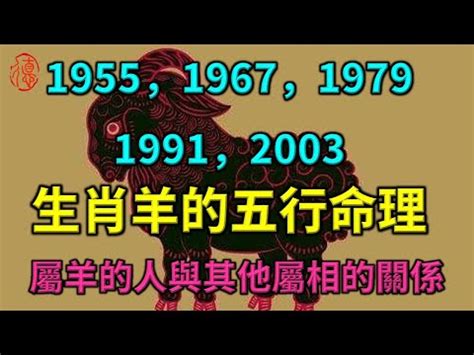 1979年屬什麼生肖|1979是民國幾年？1979是什麼生肖？1979幾歲？